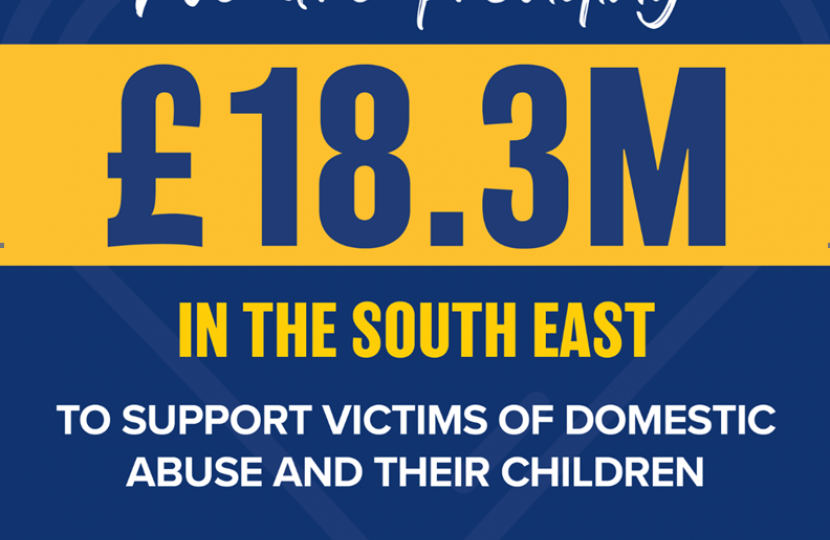 Funding for Domestic Abuse 
