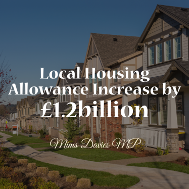 Local Housing Allowance Increase by £1.2billion